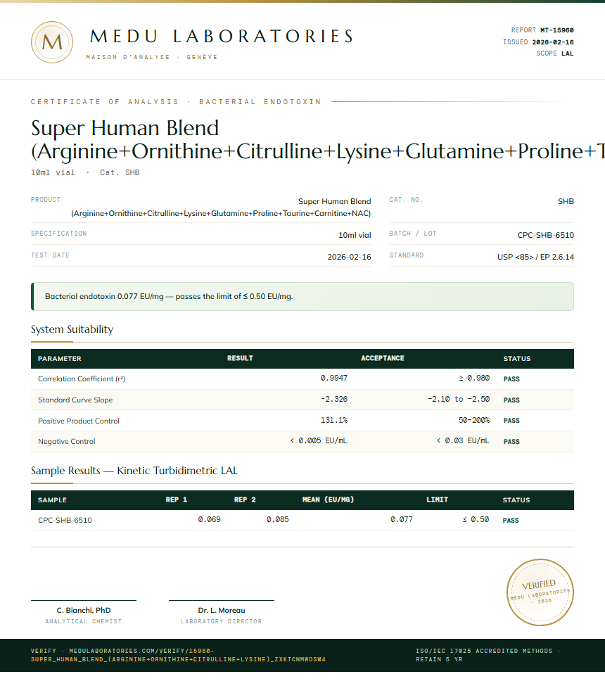 Super Human Blend (Arginine+Ornithine+Citrulline+Lysine+Glutamine+Proline+Taurine+Carnitine+NAC) Endotoxin report by Medu Laboratories