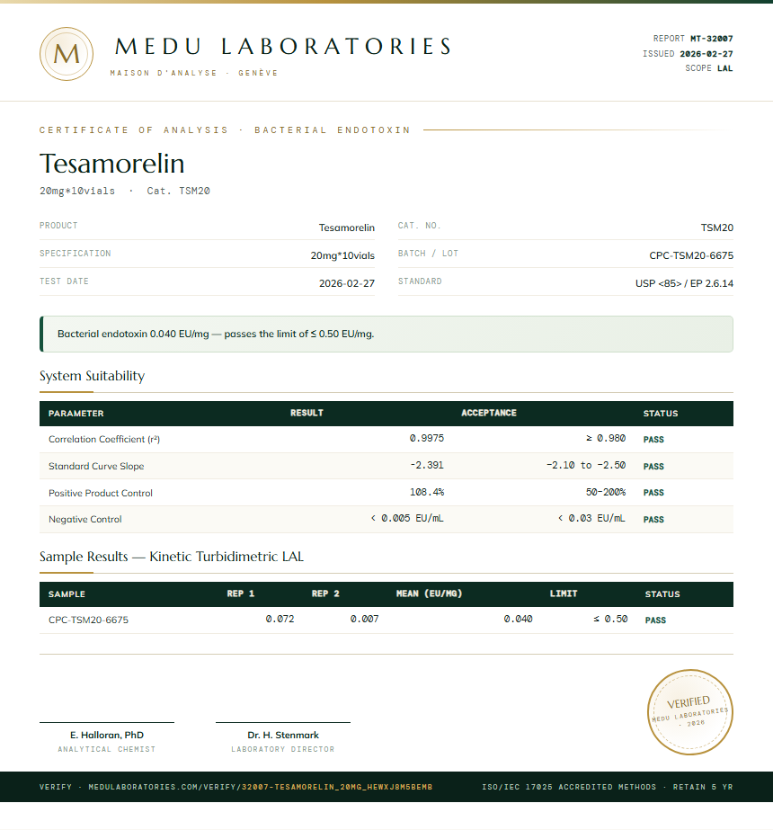 Tesamorelin Endotoxin report by Medu Laboratories