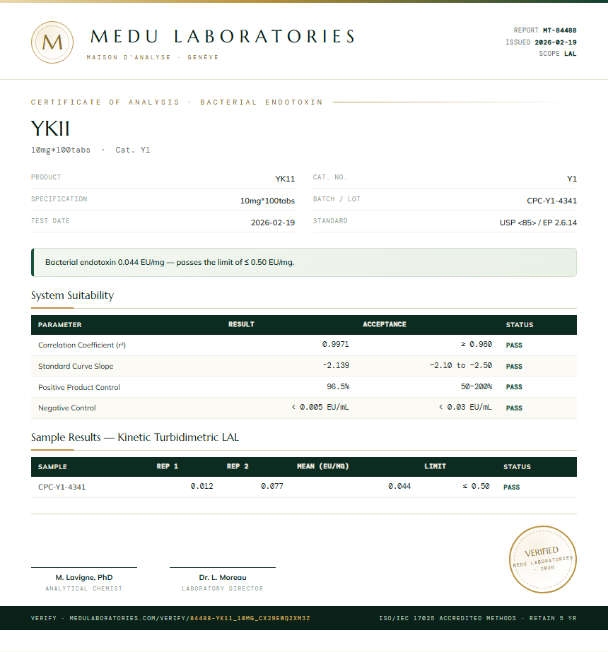 YK11 Endotoxin report by Medu Laboratories