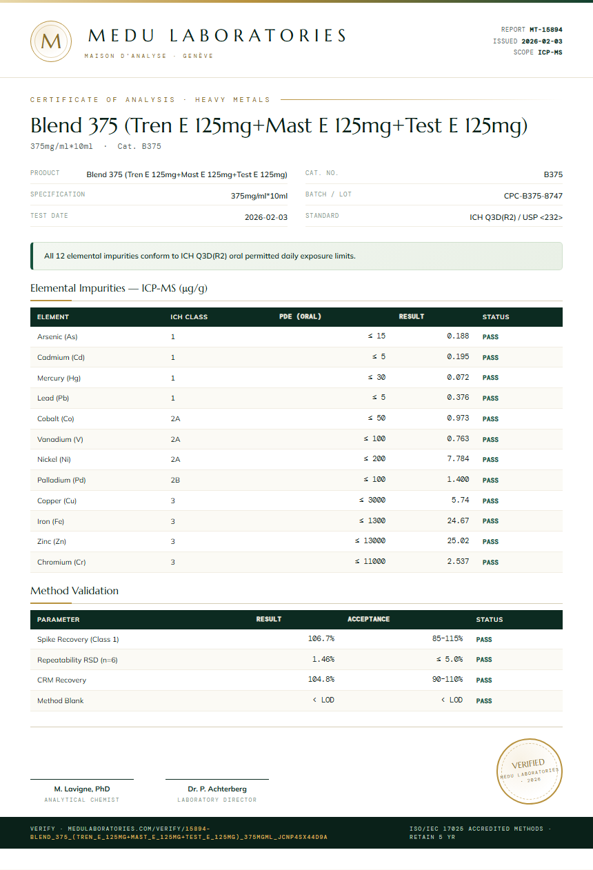 Blend 375 (Tren E 125mg+Mast E 125mg+Test E 125mg) Heavy Metals report by Medu Laboratories