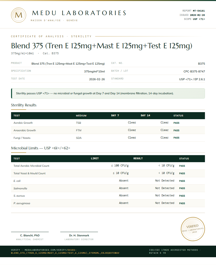 Blend 375 (Tren E 125mg+Mast E 125mg+Test E 125mg) Sterility report by Medu Laboratories