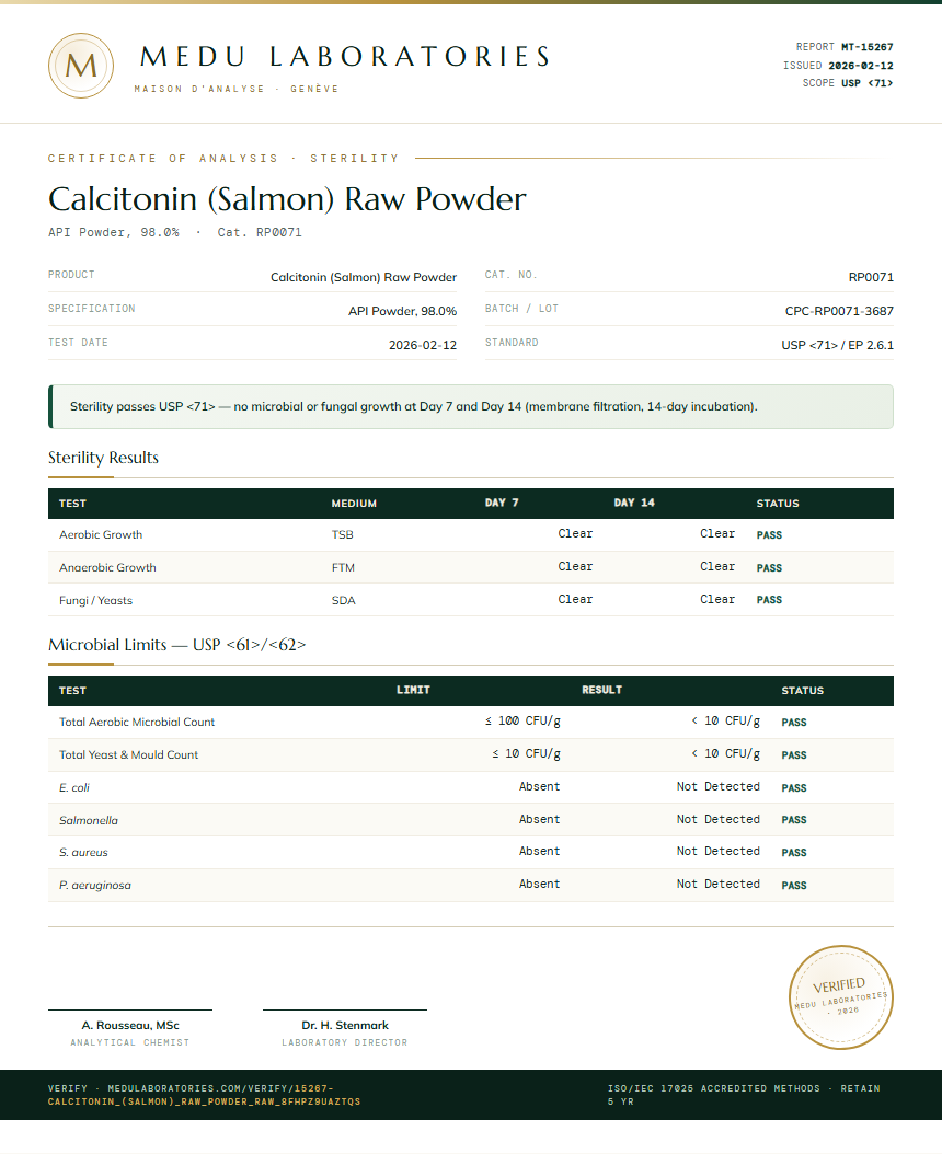 Calcitonin (Salmon) Raw Powder Sterility report by Medu Laboratories