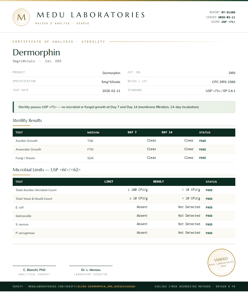 Dermorphin Sterility report by Medu Laboratories