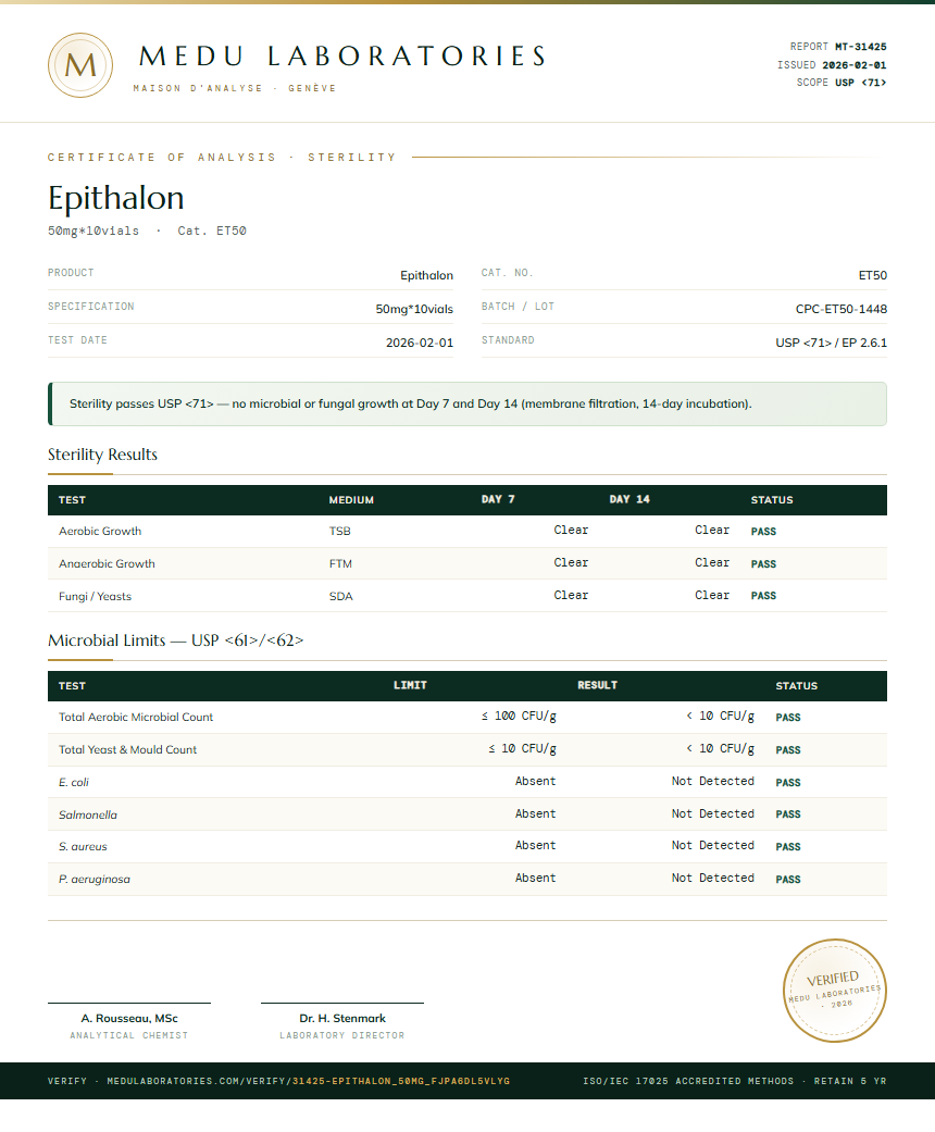 Epithalon Sterility report by Medu Laboratories