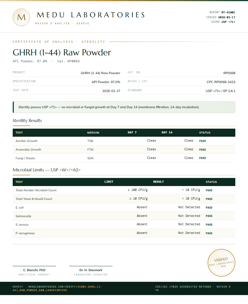 GHRH (1-44) Raw Powder Sterility report by Medu Laboratories