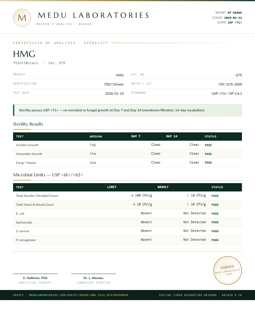 HMG Sterility report by Medu Laboratories