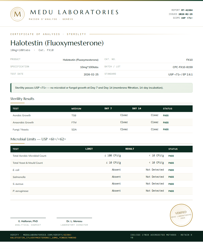 Halotestin (Fluoxymesterone) Sterility report by Medu Laboratories