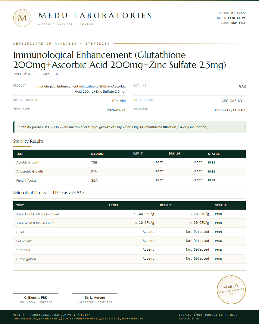 Immunological Enhancement (Glutathione 200mg+Ascorbic Acid 200mg+Zinc Sulfate 2.5mg) Sterility report by Medu Laboratories