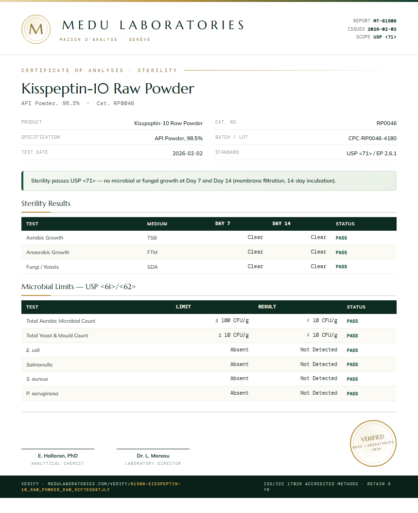 Kisspeptin-10 Raw Powder Sterility report by Medu Laboratories