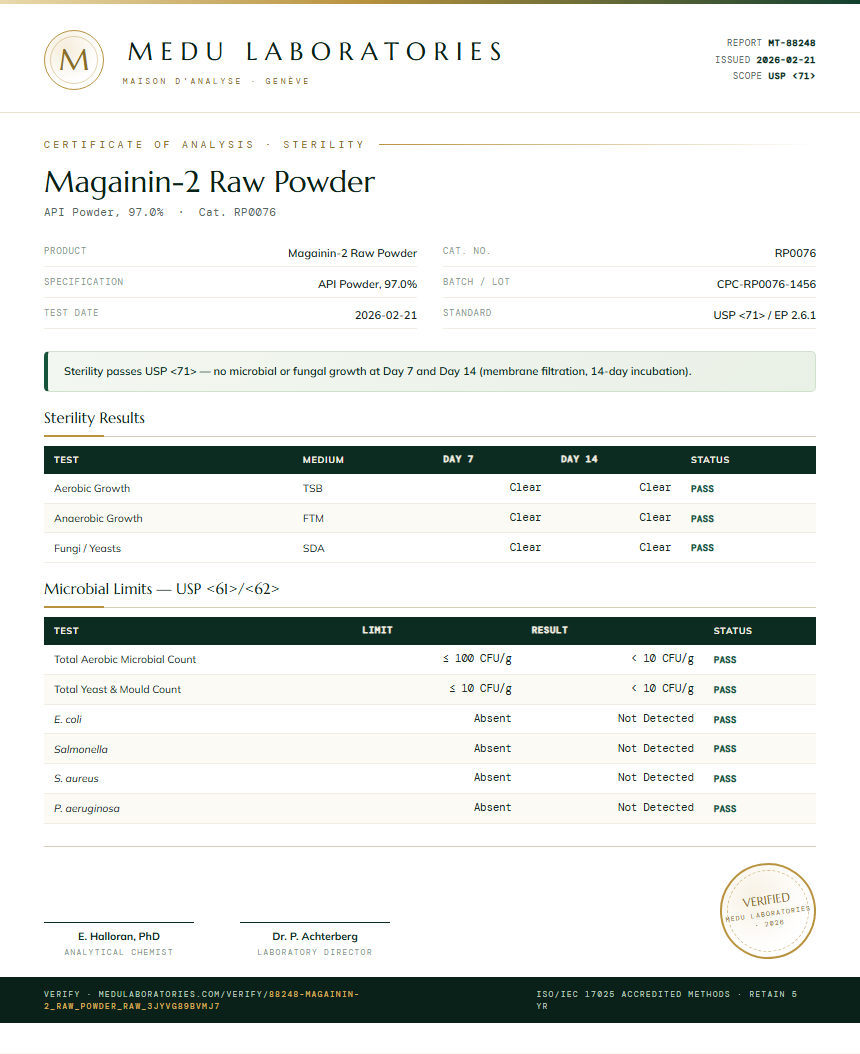 Magainin-2 Raw Powder Sterility report by Medu Laboratories