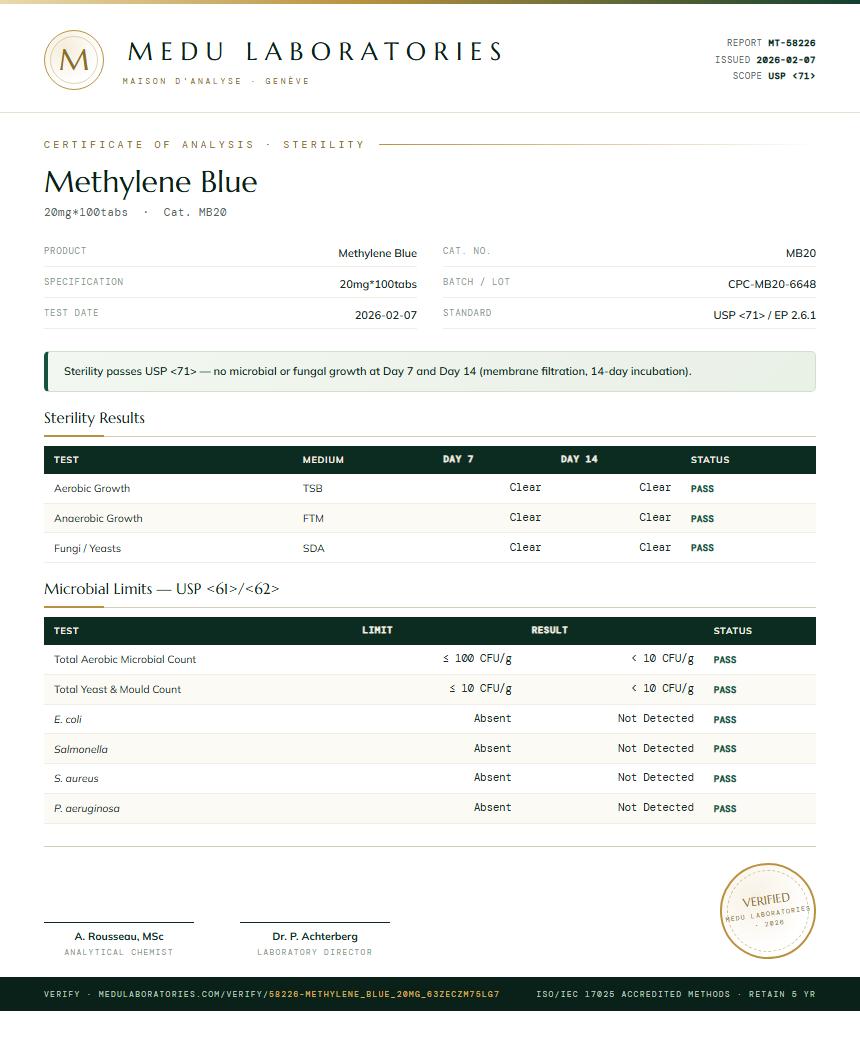 Methylene Blue Sterility report by Medu Laboratories