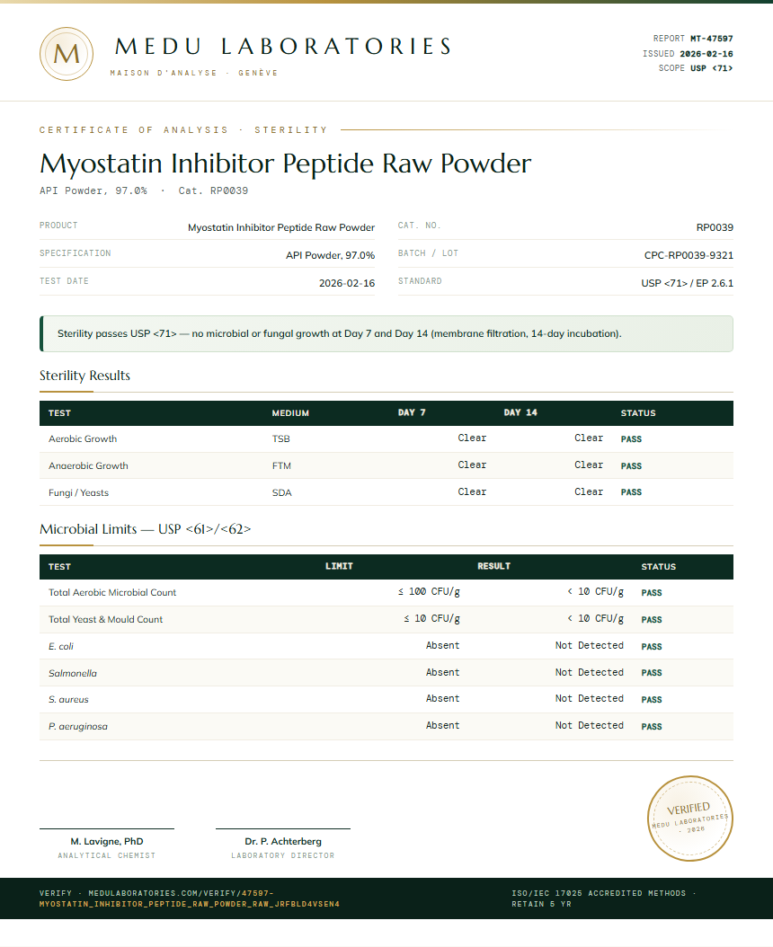 Myostatin Inhibitor Peptide Raw Powder Sterility report by Medu Laboratories