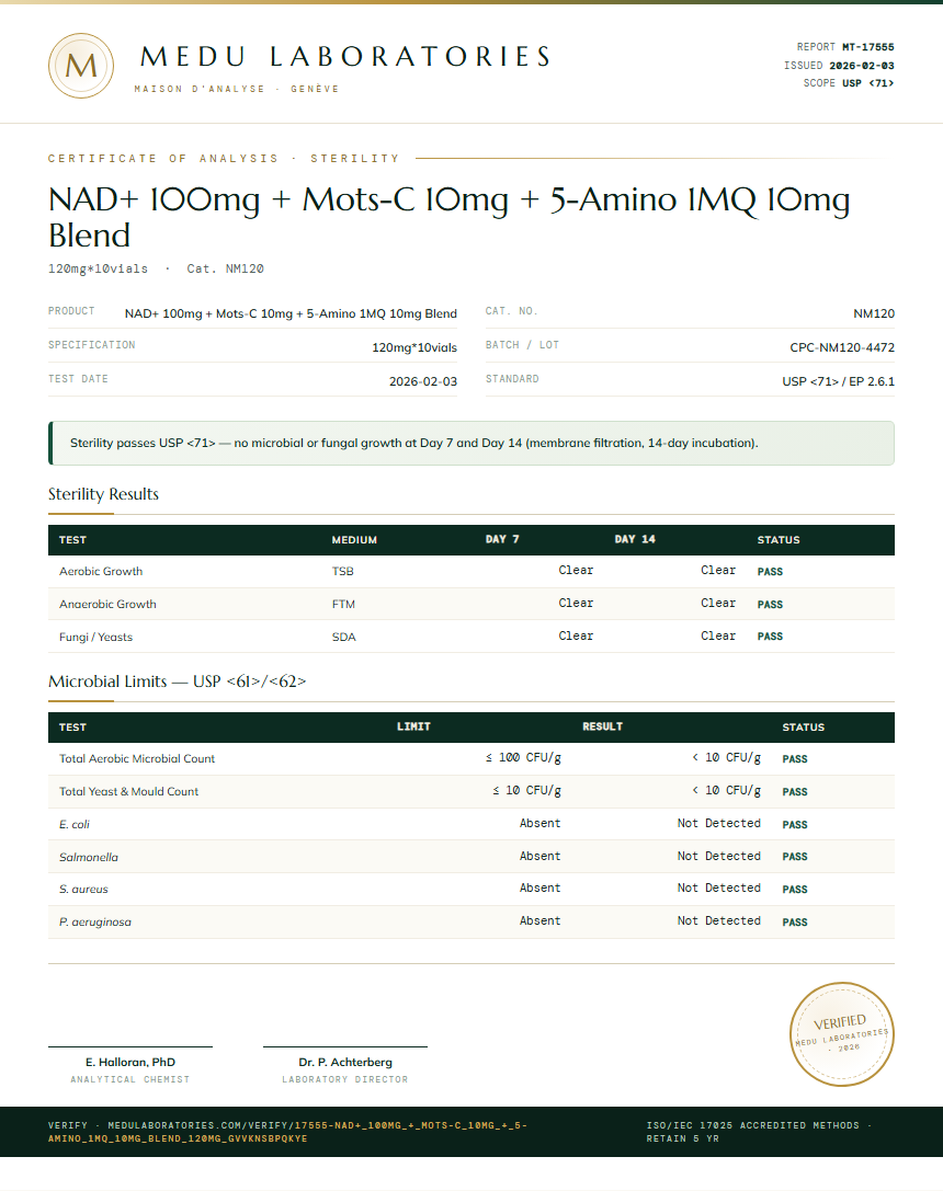 NAD+ 100mg + Mots-C 10mg + 5-Amino 1MQ 10mg Blend Sterility report by Medu Laboratories