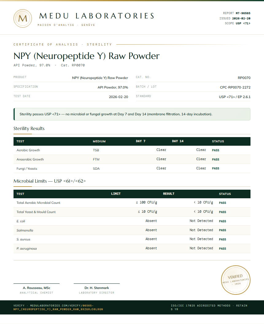 NPY (Neuropeptide Y) Raw Powder Sterility report by Medu Laboratories