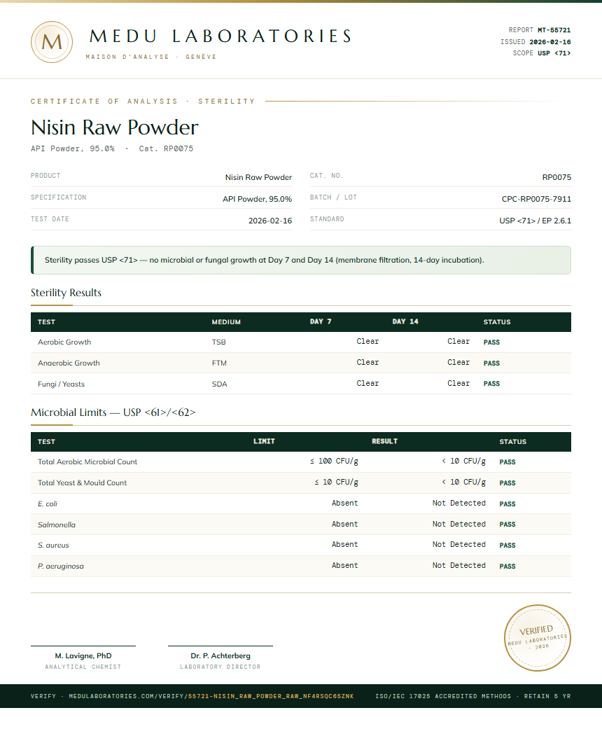 Nisin Raw Powder Sterility report by Medu Laboratories