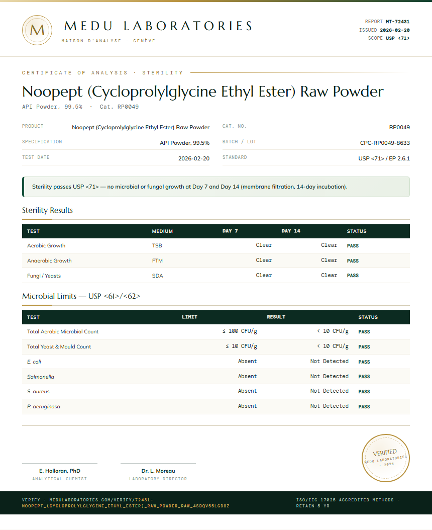 Noopept (Cycloprolylglycine Ethyl Ester) Raw Powder Sterility report by Medu Laboratories