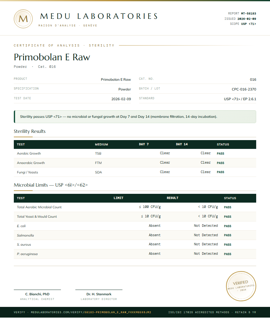 Primobolan E Raw Sterility report by Medu Laboratories