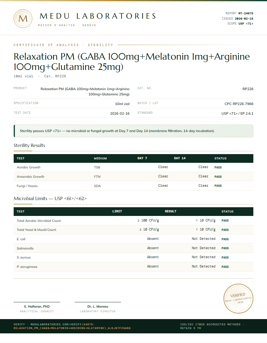 Relaxation PM (GABA 100mg+Melatonin 1mg+Arginine 100mg+Glutamine 25mg) Sterility report by Medu Laboratories
