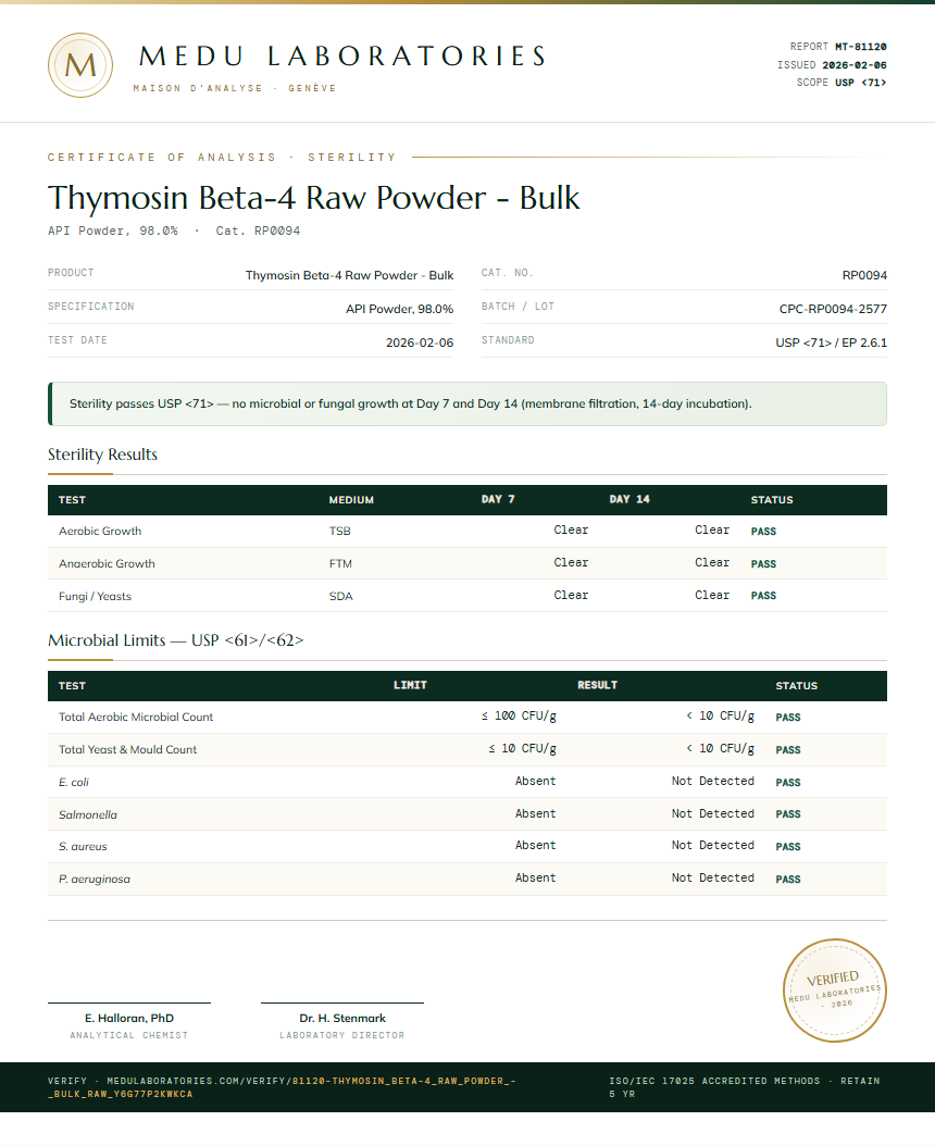 Thymosin Beta-4 Raw Powder - Bulk Sterility report by Medu Laboratories