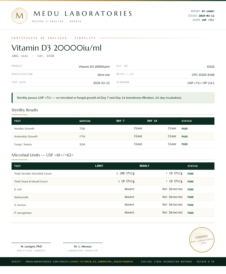 Vitamin D3 20000iu/ml Sterility report by Medu Laboratories