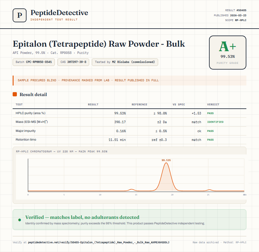 Epitalon (Tetrapeptide) Raw Powder - Bulk Purity (HPLC) report by PeptideDetective