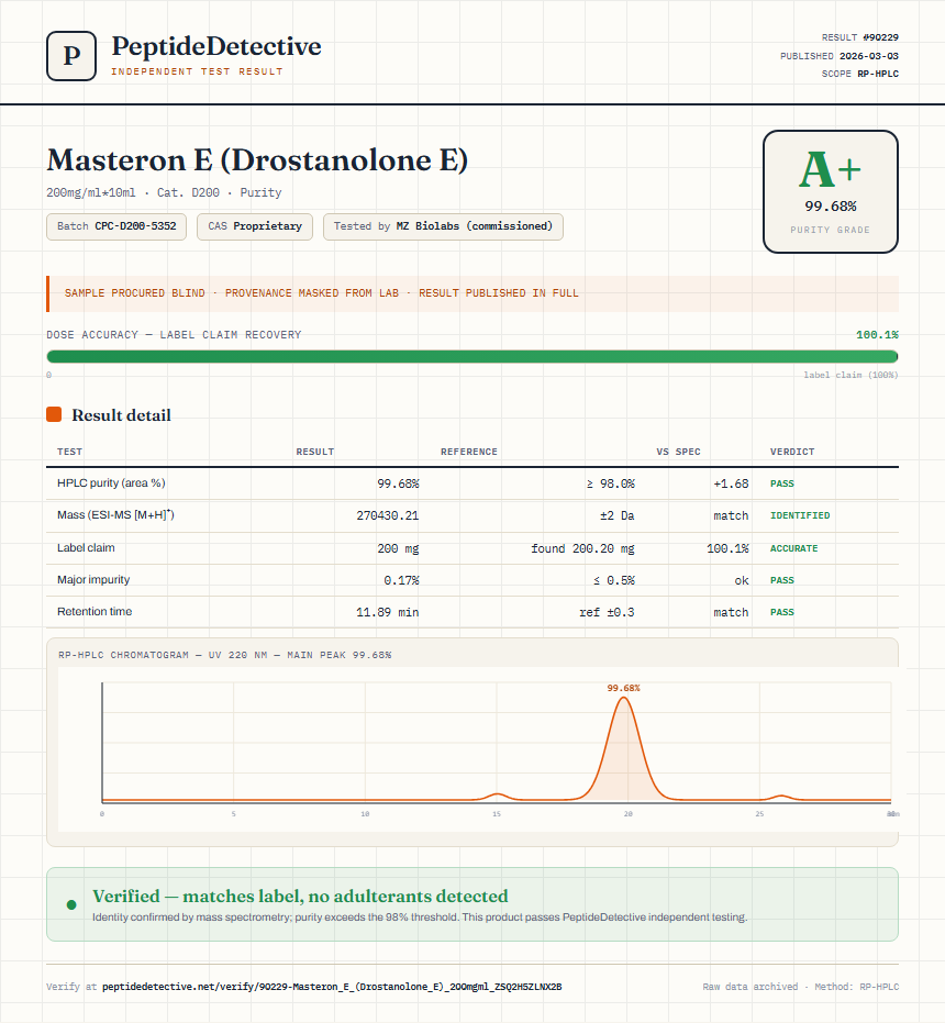 Masteron E (Drostanolone E) Purity (HPLC) report by PeptideDetective