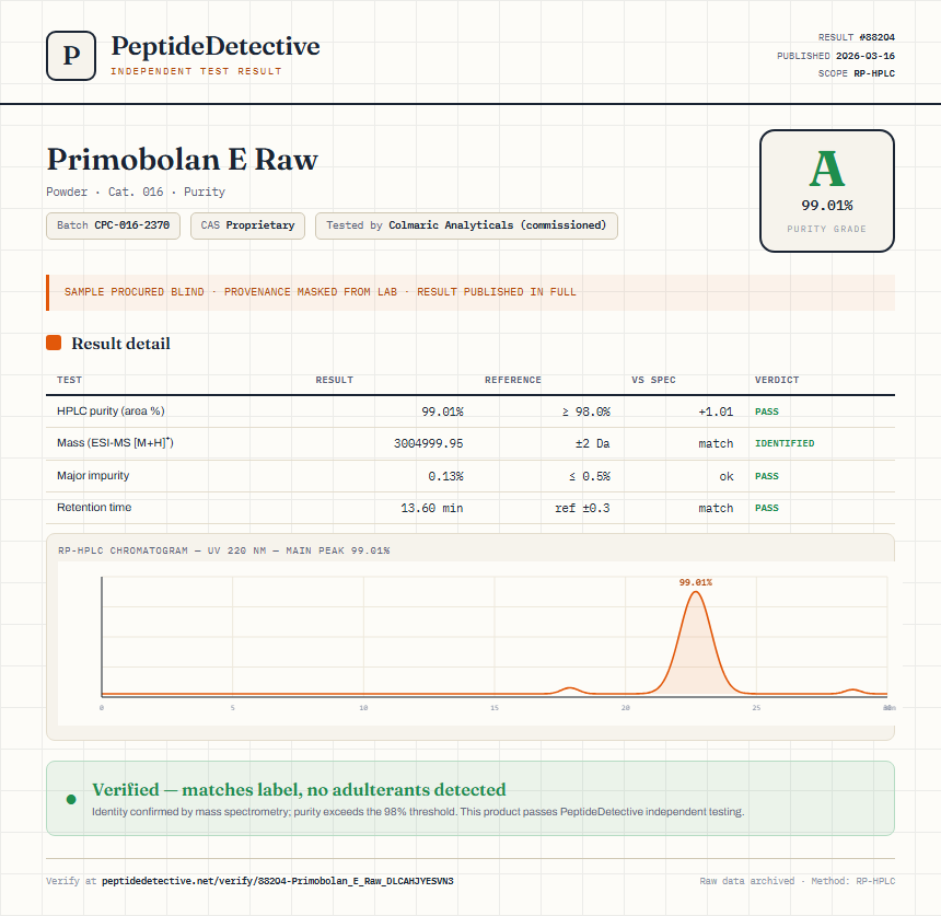 Primobolan E Raw Purity (HPLC) report by PeptideDetective