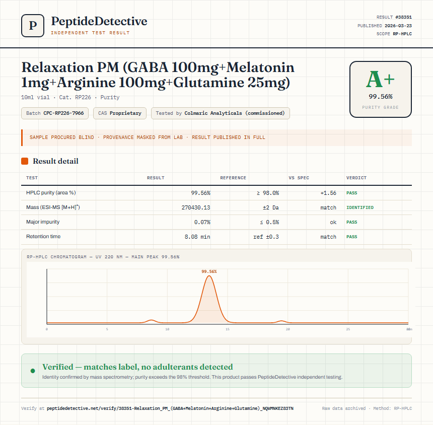 Relaxation PM (GABA 100mg+Melatonin 1mg+Arginine 100mg+Glutamine 25mg) Purity (HPLC) report by PeptideDetective