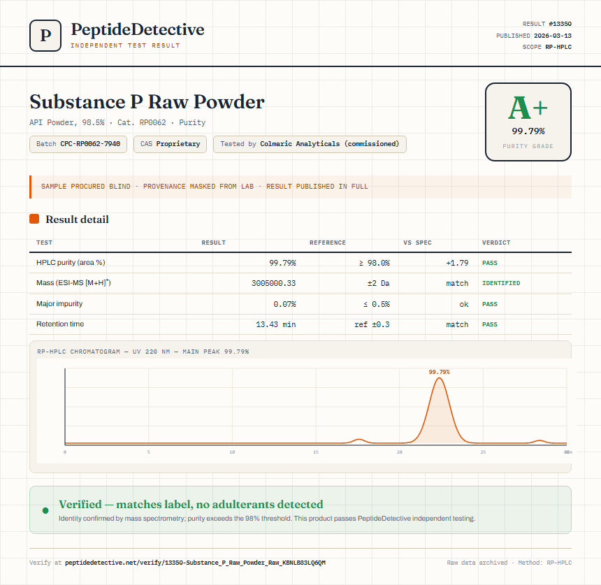 Substance P Raw Powder Purity (HPLC) report by PeptideDetective