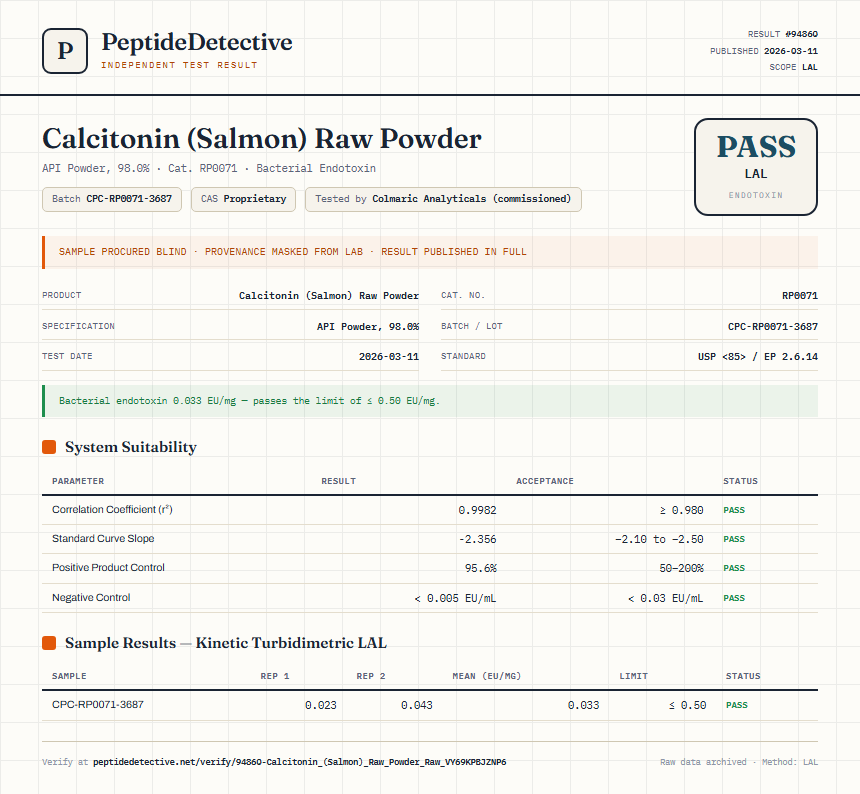 Calcitonin (Salmon) Raw Powder Endotoxin report by PeptideDetective