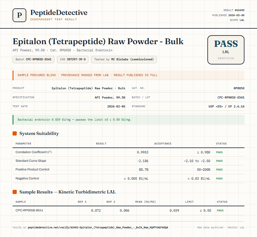 Epitalon (Tetrapeptide) Raw Powder - Bulk Endotoxin report by PeptideDetective