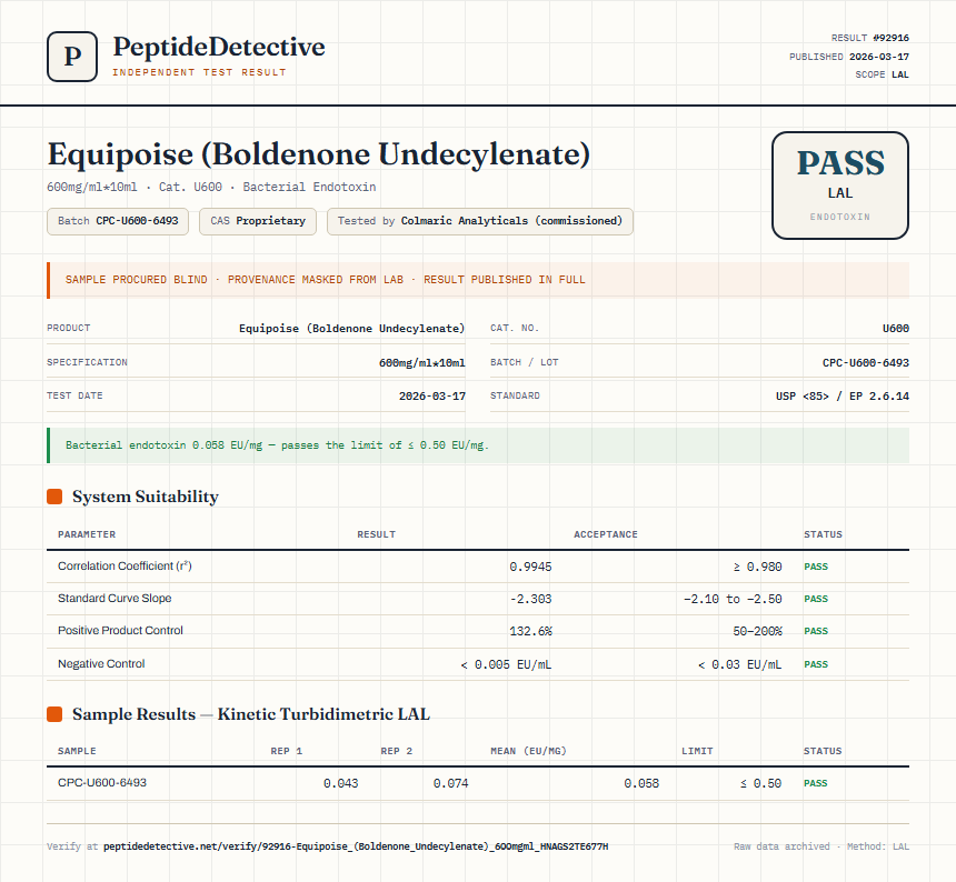 Equipoise (Boldenone Undecylenate) Endotoxin report by PeptideDetective