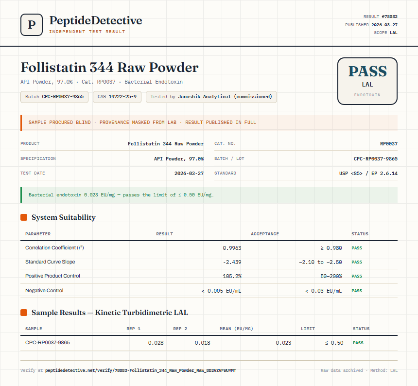 Follistatin 344 Raw Powder Endotoxin report by PeptideDetective