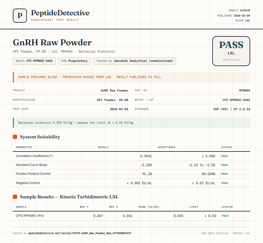 GnRH Raw Powder Endotoxin report by PeptideDetective