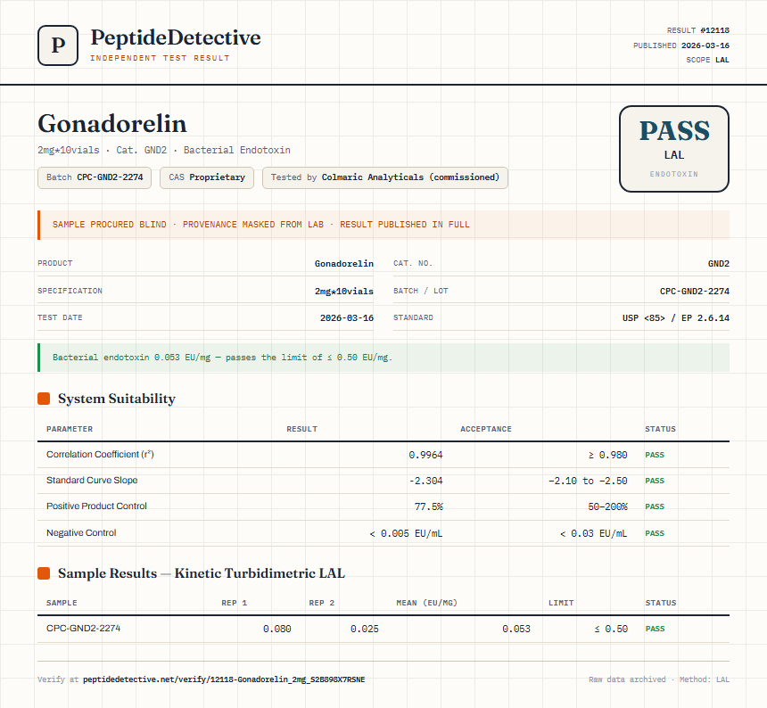 Gonadorelin Endotoxin report by PeptideDetective