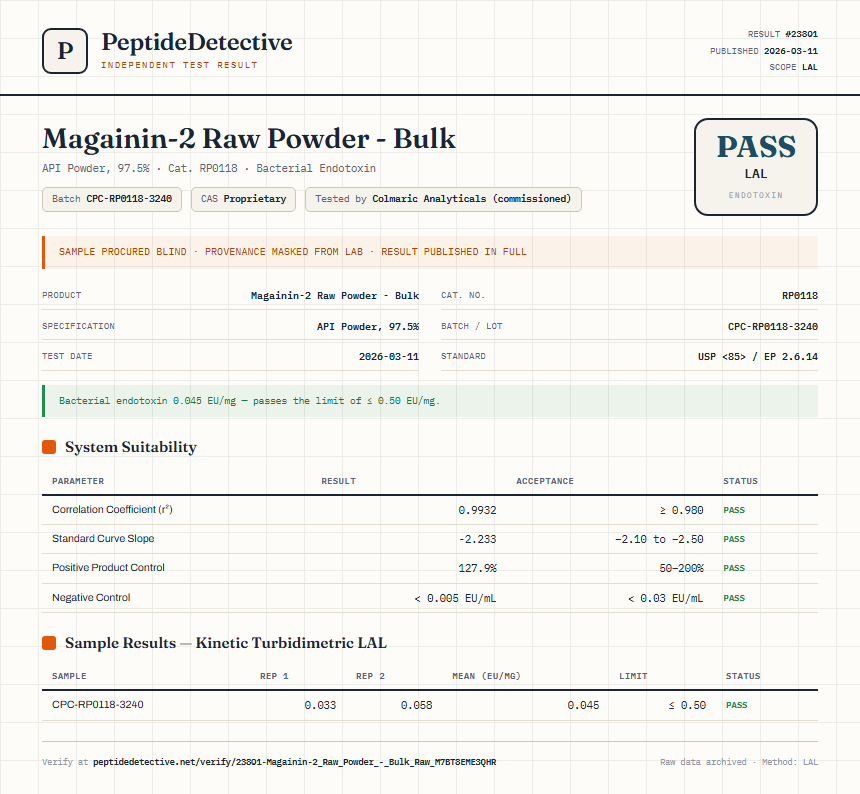 Magainin-2 Raw Powder - Bulk Endotoxin report by PeptideDetective