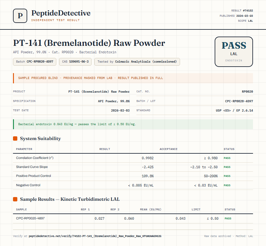 PT-141 (Bremelanotide) Raw Powder Endotoxin report by PeptideDetective