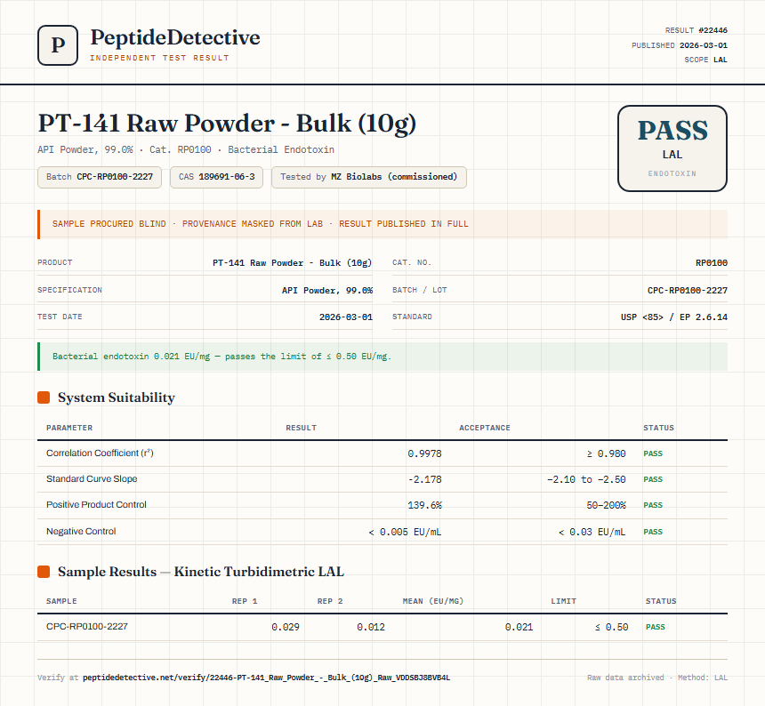 PT-141 Raw Powder - Bulk (10g) Endotoxin report by PeptideDetective