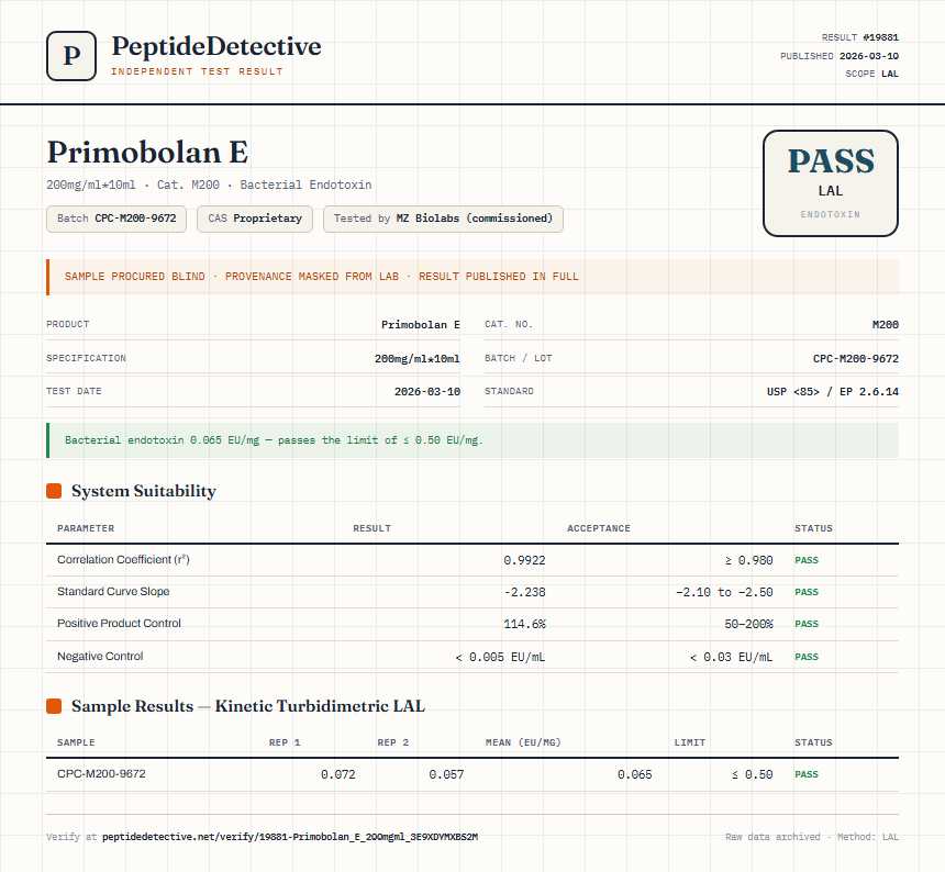Primobolan E Endotoxin report by PeptideDetective