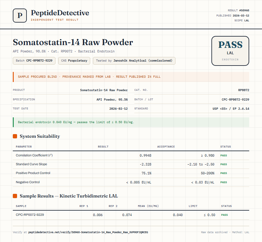 Somatostatin-14 Raw Powder Endotoxin report by PeptideDetective