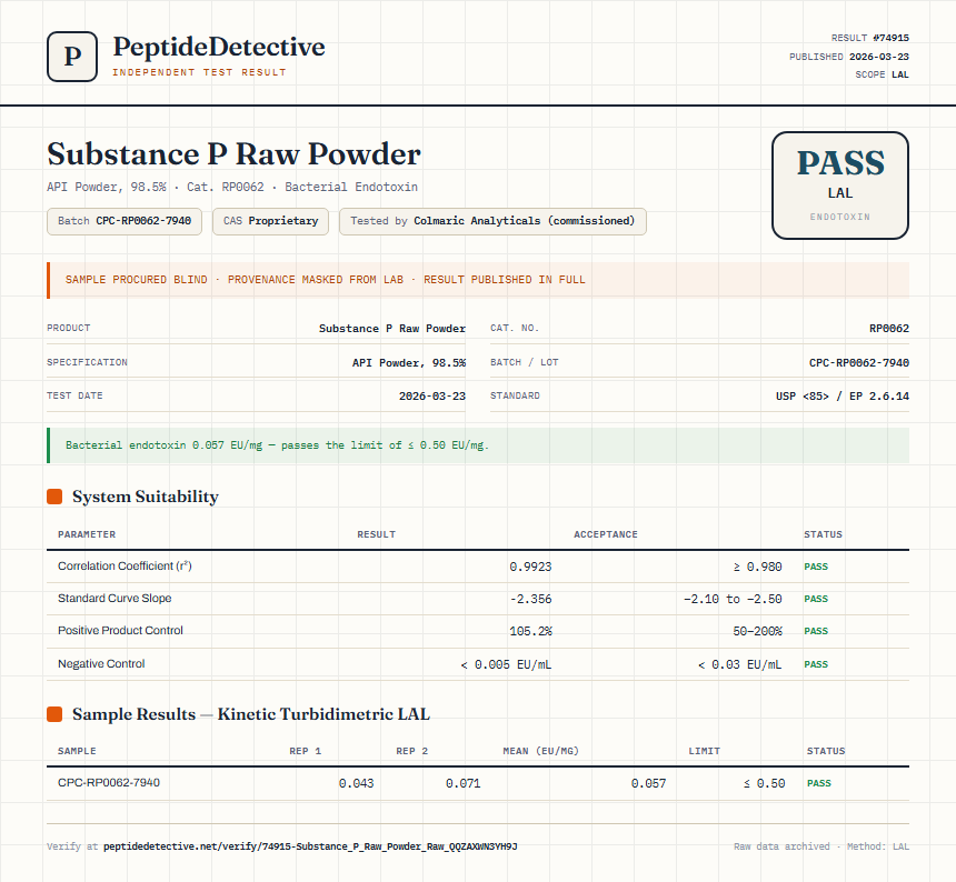 Substance P Raw Powder Endotoxin report by PeptideDetective