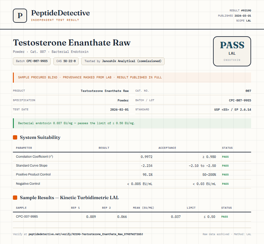 Testosterone Enanthate Raw Endotoxin report by PeptideDetective