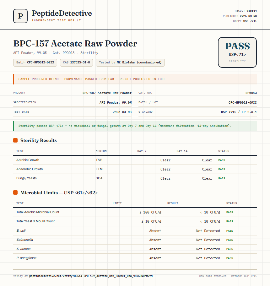 BPC-157 Acetate Raw Powder Sterility report by PeptideDetective