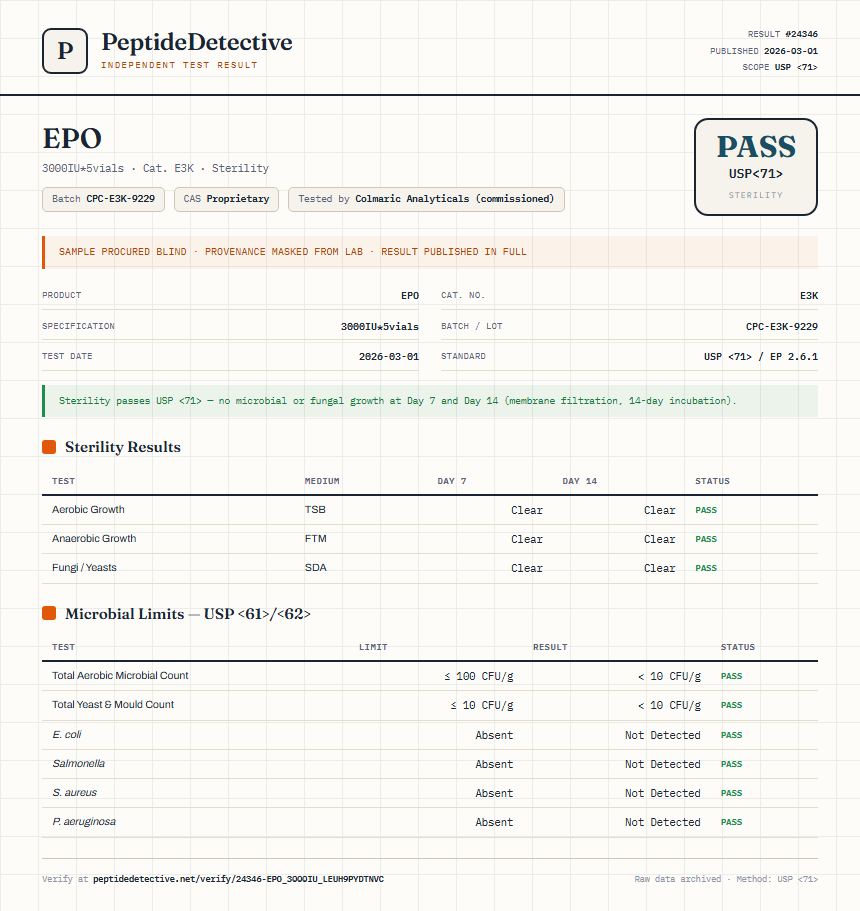 EPO Sterility report by PeptideDetective