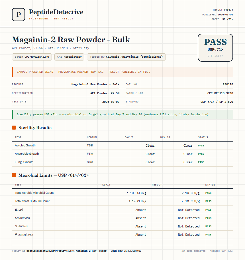 Magainin-2 Raw Powder - Bulk Sterility report by PeptideDetective
