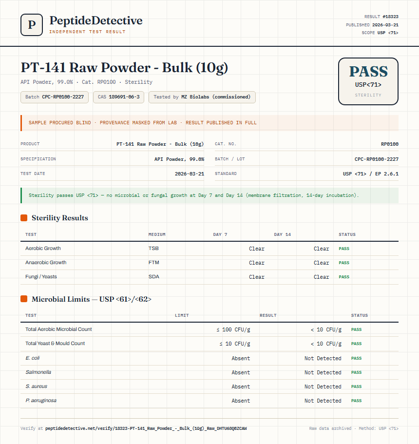 PT-141 Raw Powder - Bulk (10g) Sterility report by PeptideDetective