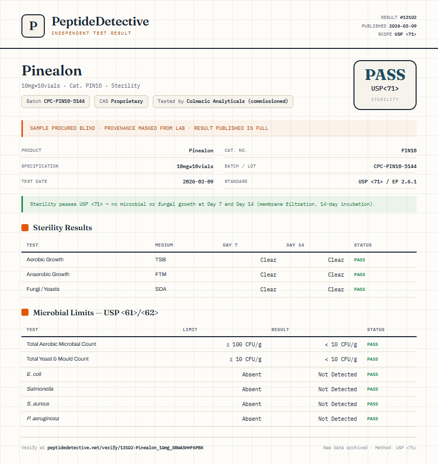 Pinealon Sterility report by PeptideDetective
