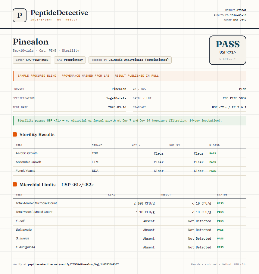 Pinealon Sterility report by PeptideDetective