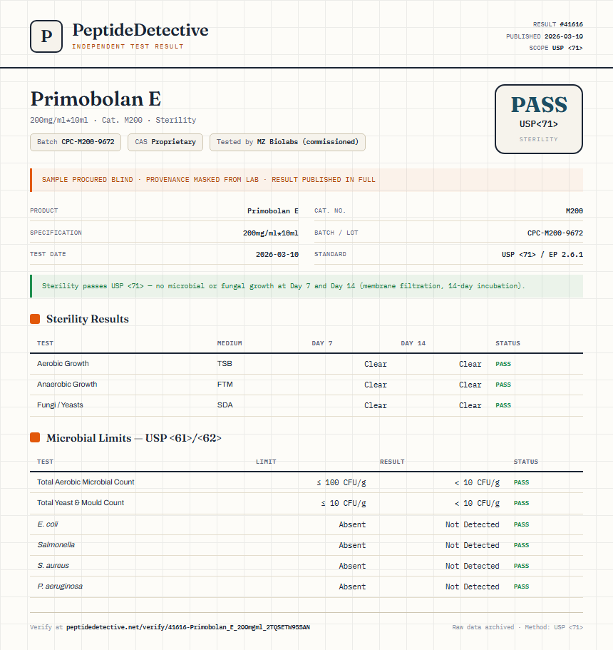Primobolan E Sterility report by PeptideDetective