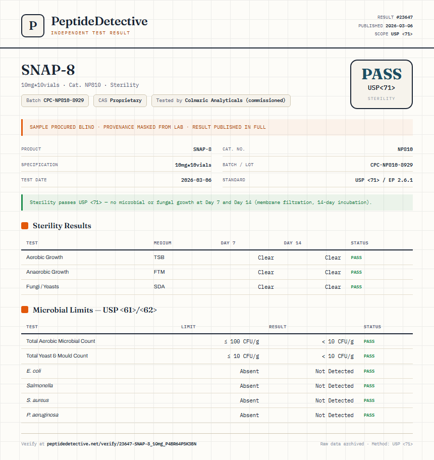 SNAP-8 Sterility report by PeptideDetective